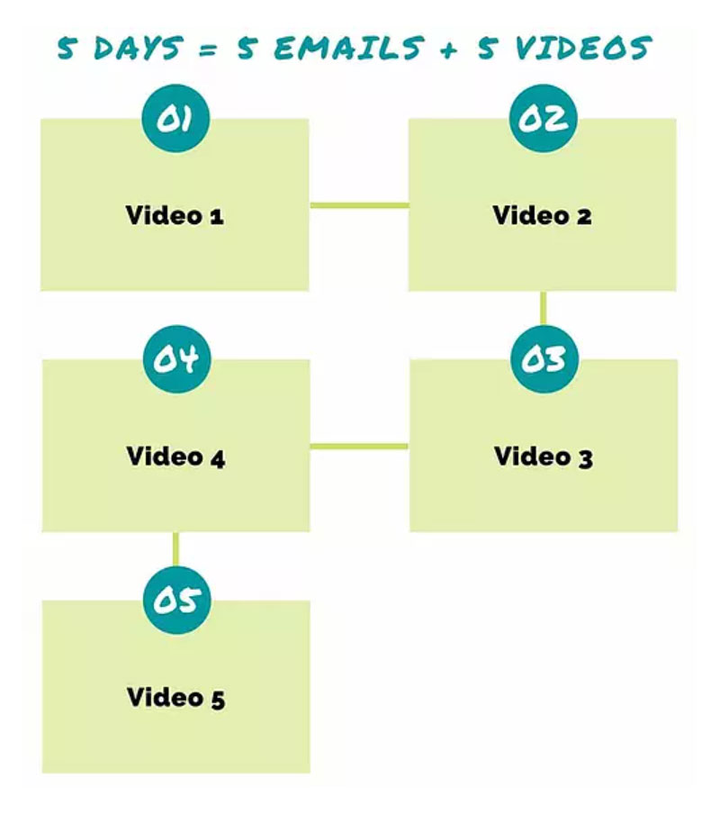 Emily-Page-Freebie-1