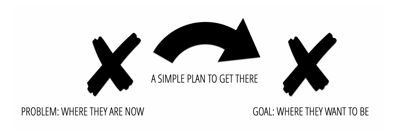 Screen Shot 2023-02-23 at 1.43.54 PM